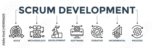 Scrum development banner concept with icon of agile, methodology, development, software, iterative, incremental and process