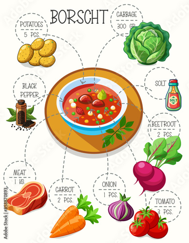 Borshch