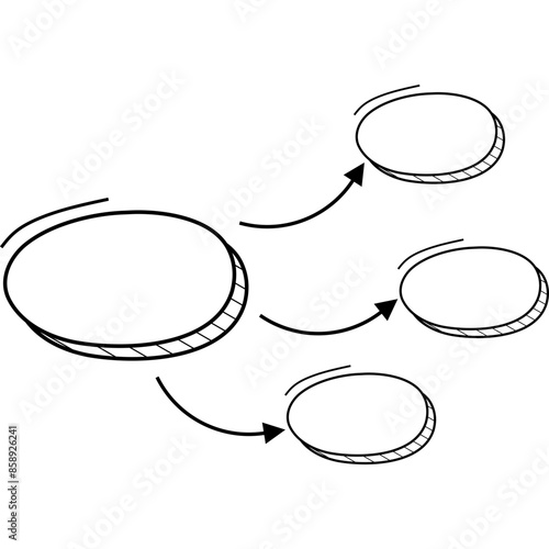 Hand Drawn Mind Map