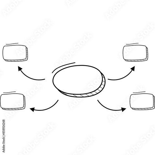 Hand Drawn Mind Map