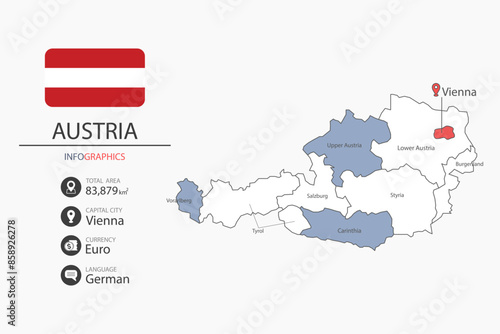 Austria map infographic elements with flag of city. Separate of heading is total areas, Currency, Language and the capital city in this country.