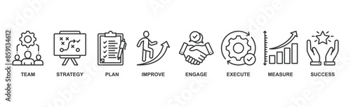 Change management banner web icon vector illustration for business transformation and organizational change with icon