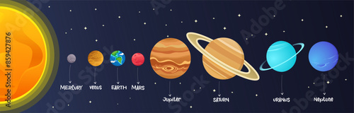 solar system planets vector illustration isolated on sky space background. fantastic cosmic cartoon vector style