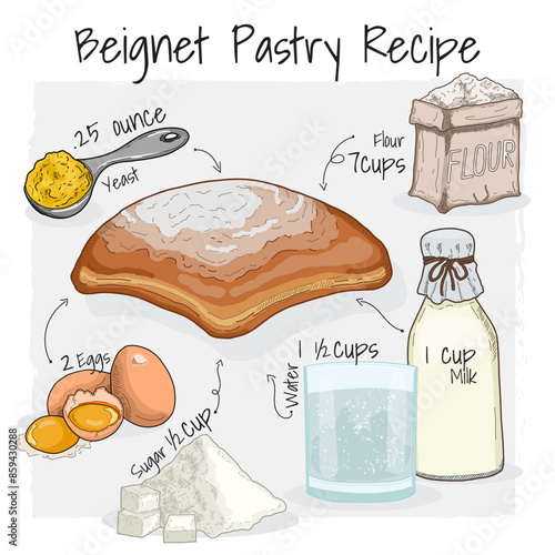 Beignet Pastry Illustration Recipe Dessert with Ingredients