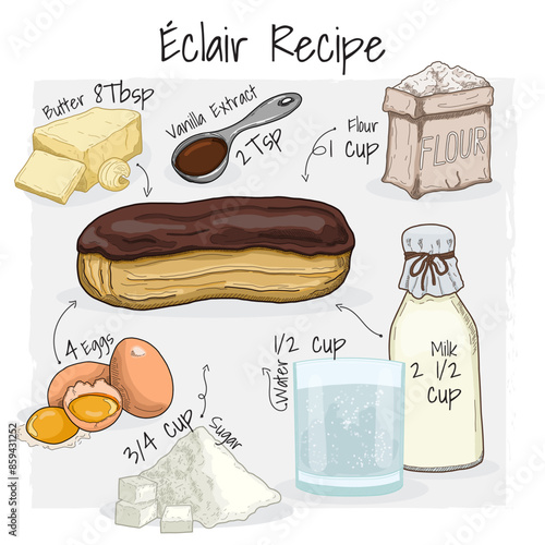 Eclair Pastry Illustration Recipe Dessert with Ingredients
