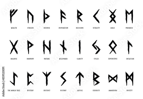 Hand drawn runic alphabet called the Elder Futhark.	
