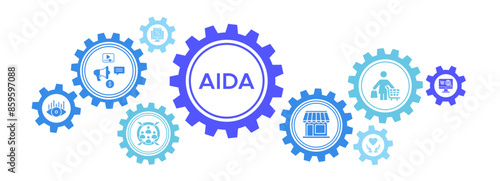 AIDA banner web icon vector illustration concept for attention, interest, desire, and action, with icons representing promotion, target, vision, store, e-commerce, and purchasing. photo