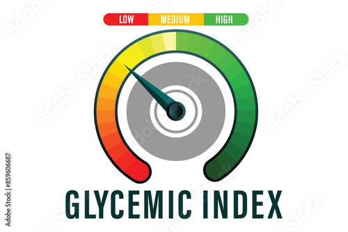 Glycemic index level on measure scale.