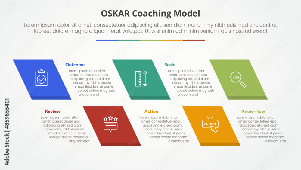 oskar coaching framework infographic concept for slide presentation with skew rectangle with 5 point list with flat style oskar coaching framework infographic concept for slide presentation with skew rectangle with 5 point list with flat style