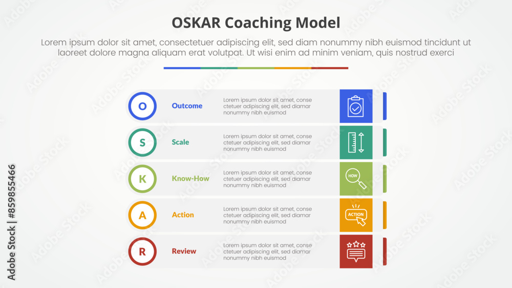 Fototapeta premium oskar coaching framework infographic concept for slide presentation with rectangle box stack with outline circle badge with 5 point list with flat style