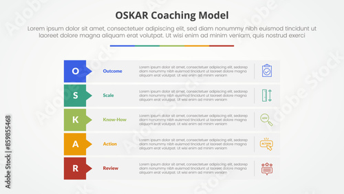 oskar coaching framework infographic concept for slide presentation with rectangle stack callout badge header with 5 point list with flat style