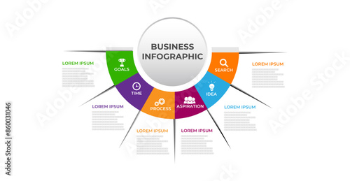 busniness infographic