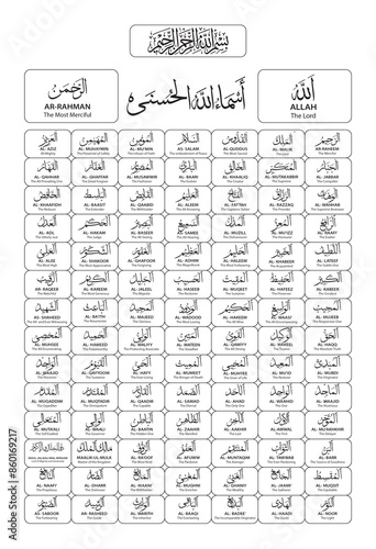 99 Names Of Allah, Asma Ul Husna, Names Of Allah. Islamic Names of Allah Vector 