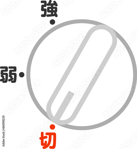 切、弱、強のダイヤル型のスイッチ