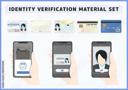 スマホでの本人確認方法・個人情報関連のカードのイラスト素材セット