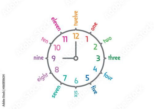 Colorful analog clock and clock names. clock names and round clock concept