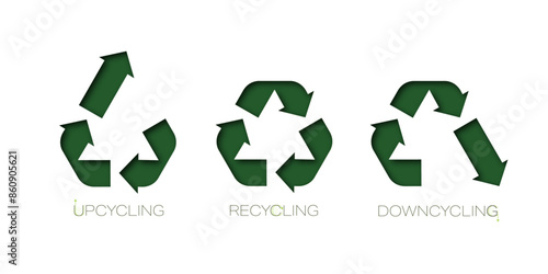 Recycling, upcycling, downcycling sign. Sustainable ecology and environment. Zero waste. Paper Cut style. Vector illustration.