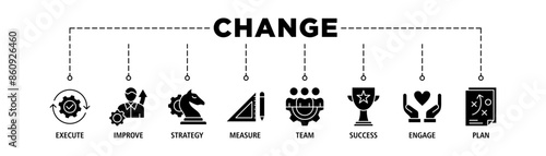Change web banner icon set concept vector illustration contain execute, improve, strategy, measure, team, success, engage and plan.