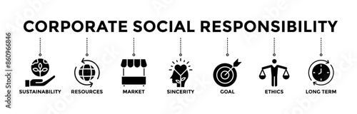 Corporate social responsibility banner icons set. Vector graphic glyph style with icon of sustainability, resources, market, sincerity, goal, ethics, and long term	