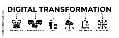 Digital transformation banner icons set. Vector graphic glyph style with icon of technology, communication, data, iot, ict, automation, internet, and networking	
