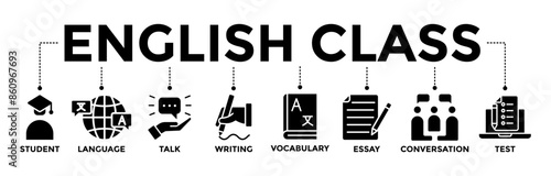 English class banner icons set. Vector graphic glyph style with icon of student, language, talk, writing, vocabulary, essay, conversation, and test