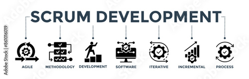  Scrum development banner concept with icon of agile, methodology, development, software, iterative, incremental and process 
