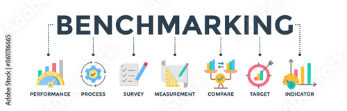 Benchmarking banner concept for the idea of business development and improvement with an icon of performance, process, survey, measurement, compare, target, and indicator 