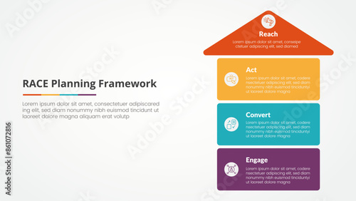 RACE framework infographic concept for slide presentation with arrow top direction and box stack structure with 4 point list with flat style