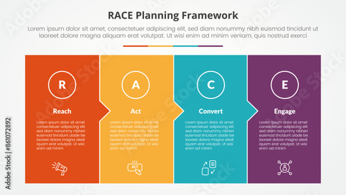 RACE framework infographic concept for slide presentation with full box with small arrow direction with 4 point list with flat style