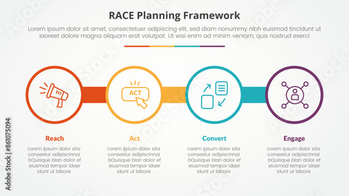 RACE framework infographic concept for slide presentation with big circle outline with circle badge with 4 point list with flat style