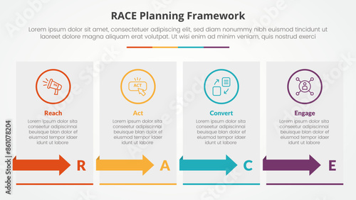 RACE framework infographic concept for slide presentation with box table with arrow with 4 point list with flat style