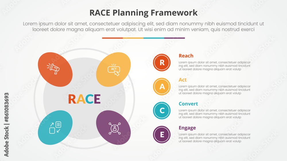 Fototapeta premium RACE framework infographic concept for slide presentation with round shape on outline circle with 4 point list with flat style