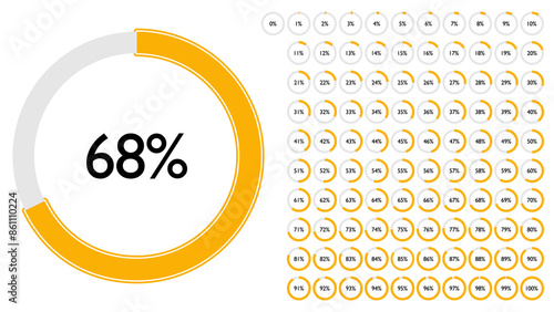 Set of circle percentage diagrams from 0 to 100 for Web Design, User Interface UI UX or Infographic. Loading indicator Colorful Progress Yellow on White Background. Vector illustration. Icons set.