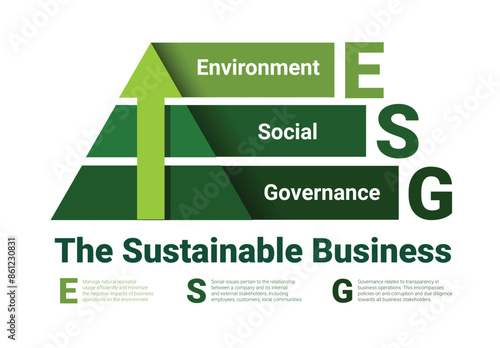 ESG - Environmental, Social, and Governance Concept Web Banner.