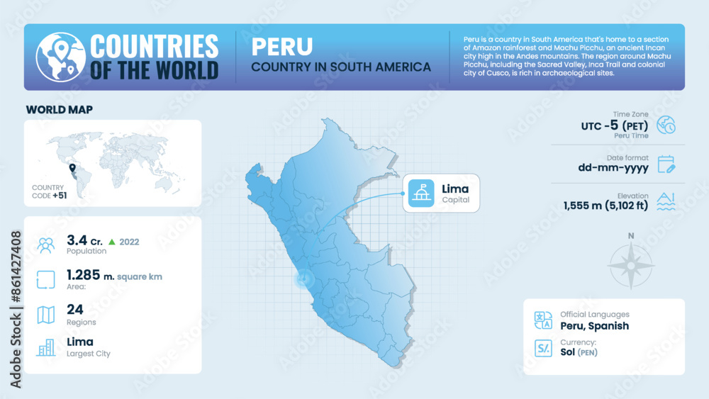 Peru Map Detailed Insights on Geography, Population and Key Facts-Vector Design Peru Map Detailed Insights on Geography, Population and Key Facts-Vector Design