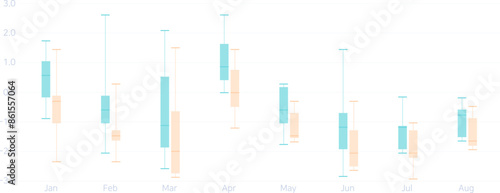 bar graph infographic design
