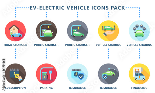 EV-Electric Vehicle rounded multi color icons pack, related to EV, electric vehicle, transportation, electric car and technology theme. use for modern concept, web and app development. Vector EPS 10