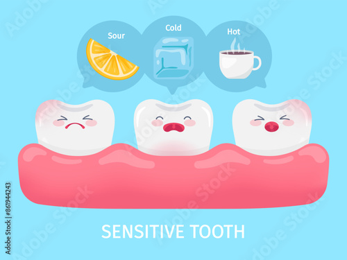 Sensitive teeth. Cartoon tooth sensitivity to cold sour hot, ice hurt pain dental mouth care child dentistry teeths funny character, toothache concept swanky illustration
