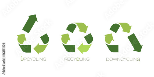 Recycling, upcycling, downcycling sign. Sustainable ecology and environment. Zero waste. Flat Vector illustration.