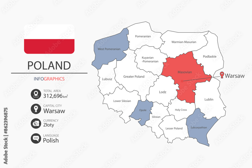 Poland map infographic elements with flag of city. Separate of heading is total areas, Currency, Language and the capital city in this country. Poland map infographic elements with flag of city. Separate of heading is total areas, Currency, Language and the capital city in this country.