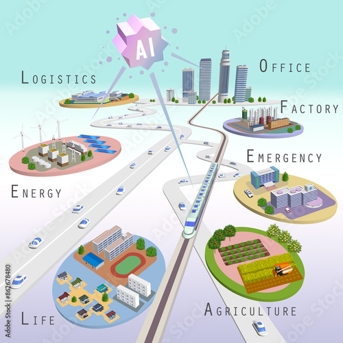 AIと共に進化を続ける未来都市社会のイメージイラスト　バリエーションあり