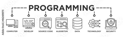 Programming banner web icon vector illustration concept with icon of computer, develop, source code, algorithm, data, technology and security