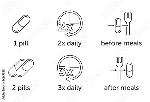 Icons set for instructions of pills, in thin line