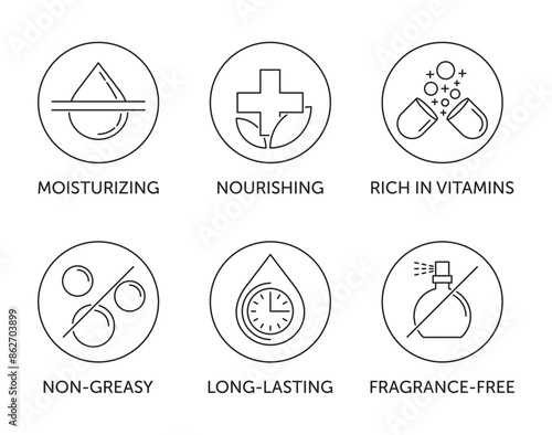 Skin moisturizer main features icons set, thin line