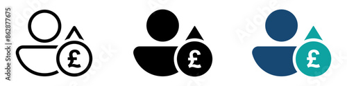 Cost increase. Pound Increase filled and line vector icons. Salary increase vector icons