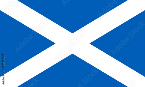 Scotland flag photo