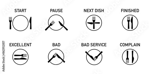 Dining etiquette icon set. Eating rules symbols. Restaurant Etiquette illustration. Table manners scheme. Cutlery signs.