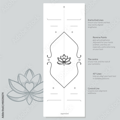 Alignment Yoga Mat design template. Vector illustration. Ready to print modern style. Perfect support in any asana, for the most demanding yogis with beautiful sybol in the center point inspired by