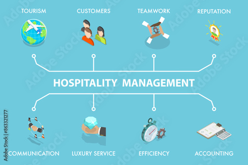 3D Isometric Flat Vector Illustration of Hospitality Management, Staff Characters