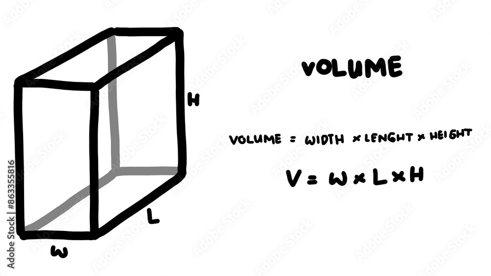 Hand writing illustrations about volume formula of cuboid. Basic geometry equation. Mathematics formulas. Hand writing illustrations about volume formula of cuboid. Basic geometry equation. Mathematics formulas.